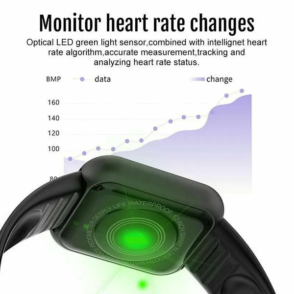 Multifunctional-Smart-Watch-Men-Women-Bluetooth-Connected-Phone-Music-Fitness-Sports-Bracelet-Sleep-Monitor-Y68-Smartwatch.jpg